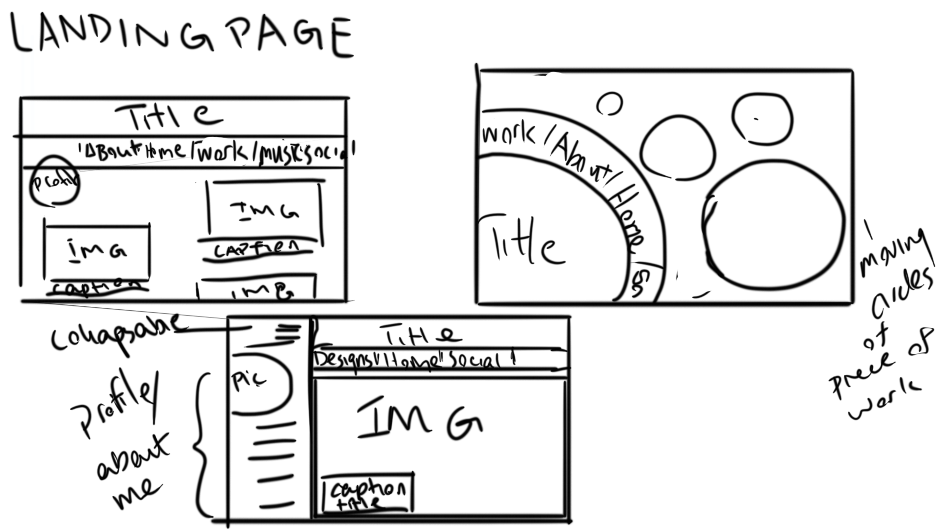 thumbnails